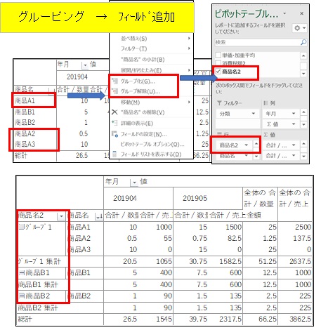 グルーピング